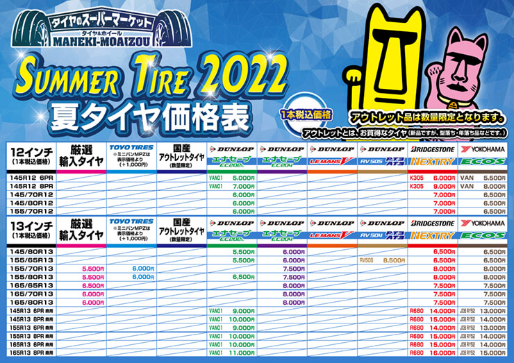 2022夏タイヤ価格表（12インチ～13インチ）