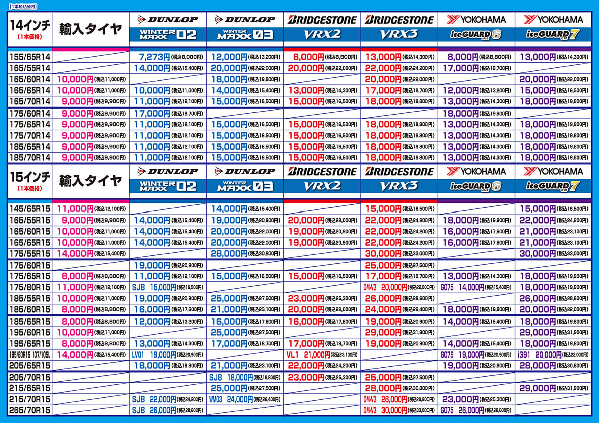 2024スタッドレスタイヤ価格表14インチ～15インチ