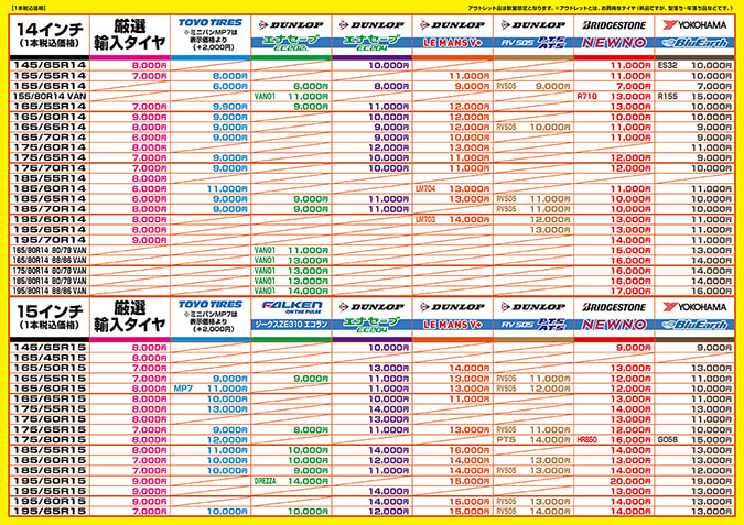 2025夏タイヤ価格表（14インチ～15インチ）