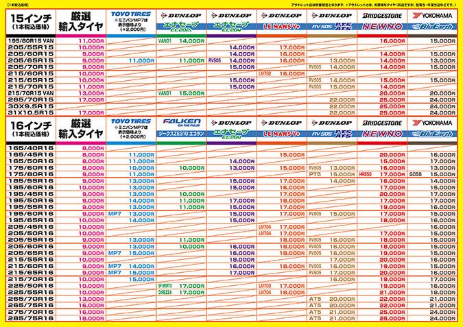 2025夏タイヤ価格表（15インチ～16インチ）