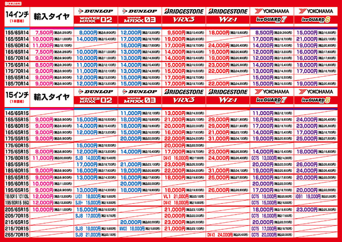 2025スタッドレスタイヤ価格表14インチ～15インチ